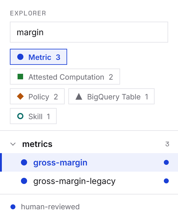 The explorer narrowed to the Metric type and the name filter "margin": two concepts remain under their folder, each with a blue trust dot, above the legend of trust and staleness marks.